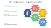 Stunning Core Competencies PowerPoint Presentation