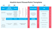 Hoshin Kanri table with blue and red columns, icons atop each section, displaying various strategic planning stages.