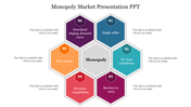 Visual representation of a monopoly market with colorful hexagonal sections detailing elements with placeholder text.