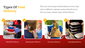 83569-food-delivery-powerpoint-template-03