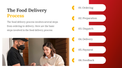 83569-food-delivery-powerpoint-template-04