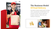 83569-food-delivery-powerpoint-template-05