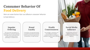 83569-food-delivery-powerpoint-template-06