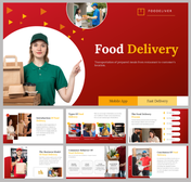 Food delivery slide deck featuring a delivery person with food packages and circular image of delivery in action.