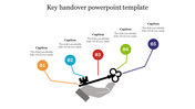 Key in hand illustration with five numbered circles in orange, blue, red, green, and purple, each with text.