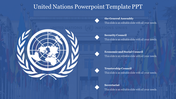 United nations slide featuring the UN logo and a list of key bodies with placeholder text on a blue backdrop.