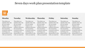 Weekly work plan template with seven columns labeled monday to sunday, each with a description area under the title.