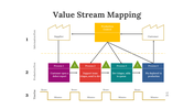 83623-value-stream-mapping-template-01-2