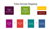 83623-value-stream-mapping-template-04