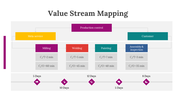 83623-value-stream-mapping-template-05