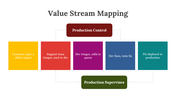 83623-value-stream-mapping-template-07