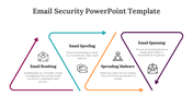 83626-email-security-powerpoint-template-02