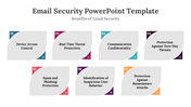 83626-email-security-powerpoint-template-04