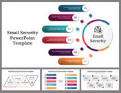 Email security slides with colorful steps, covering data encryption, spam control, and malware protection.