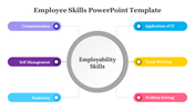 83669-employee-skills-powerpoint-template-02