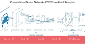 Illustration of network diagram with blue shapes showing data flow from input to classification with red footer.