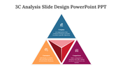 83691-3c-analysis-slide-design-powerpoint-ppt-07