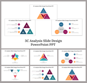 3C Analysis Design PowerPoint And Google Slides Themes