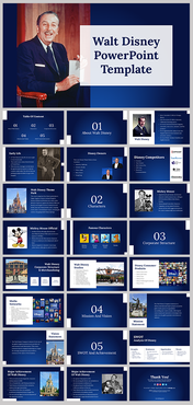 Walt disney PPT slides featuring sections on disney's history, characters, and corporate structure on a blue theme.