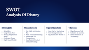 83695-walt-disney-powerpoint-template-22