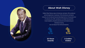 83696-walt-disney-presentation-template-02