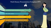 Walt Disney themed slide with a castle background, arrow shaped text boxes, and a character silhouette on the right.