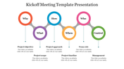 Kick-off meeting template with six circular elements, each representing project aspects, with placeholders below each circle.