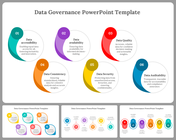 Data Governance Framework PPT Template And Google Slides