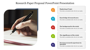 A hand holding a pen over a notebook, with five colorful numbered research categories listed in blocks.