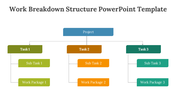 83728-work-breakdown-structure-powerpoint-template-05