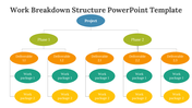 83728-work-breakdown-structure-powerpoint-template-06