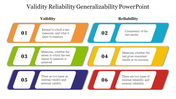 Six Node Validity Reliability Generalizability PowerPoint