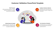 Illustration of two people discussing customer validation with checklist surrounded by circular icons for various tasks.