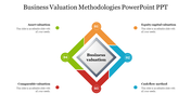 Business valuation methodologies slide featuring a central diamond shape with four valuation methods radiating from it.