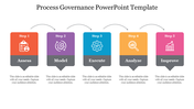 Five step process governance slide with stages represented in colorful boxes with icons and placeholder text.