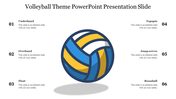 Slide with a large volleyball illustration and labeled sections for various serve types with placeholder text for each.