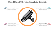 Best Closed Circuit Television PowerPoint Template