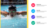 Slide design showcasing different swimming styles backstroke, butterfly, breaststroke, and freestyle, with a swimmer.