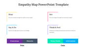 83828-empathy-map-powerpoint-template-02