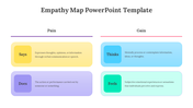 83828-empathy-map-powerpoint-template-03