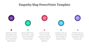 83828-empathy-map-powerpoint-template-07