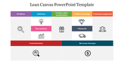 Lean Canvas slide for business strategy featuring colored sections with icons.