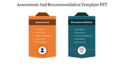 Slide showcasing an assessment and recommendation with distinct sections in orange and teal-colored text boxes with icons.