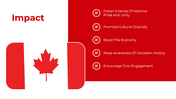 83860-happy-canada-day-powerpoint-template-06