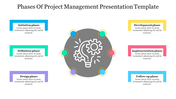 Best Phases Of Project Management Presentation Template