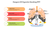 Cigarette smoking dangers slide highlighting lung cancer, heart attack, ulcers, and atherosclerosis with an image of lungs.