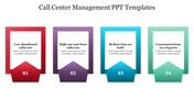 Slide with call center management tips, displayed in four colored sections red, purple, blue, and green, each with text.