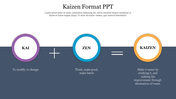 Kaizen format slide with a visual breakdown of the terms kai and zen to explain the process with placeholder text area.