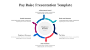 84042-pay-raise-presentation-template-04