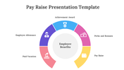 84042-pay-raise-presentation-template-05